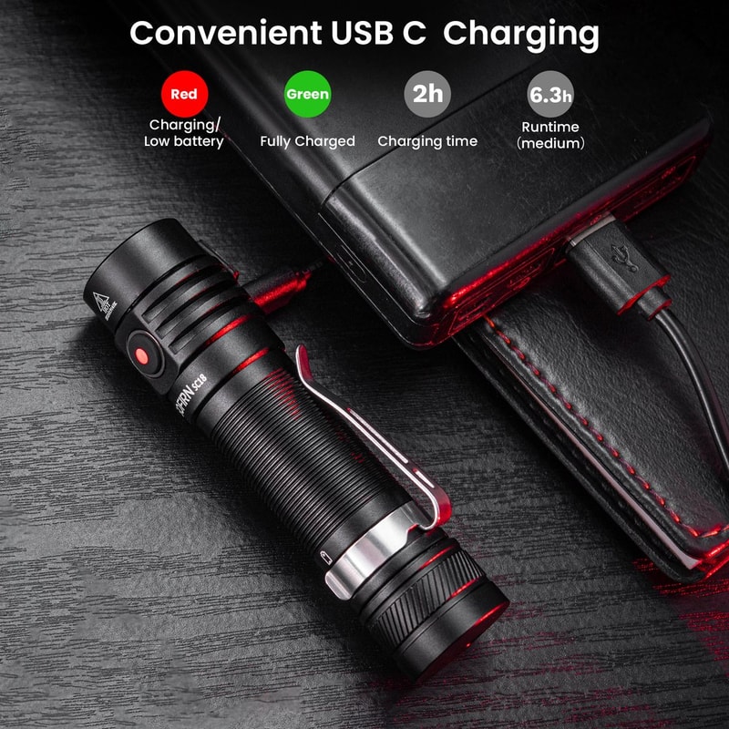 Premium USB C Rechargeable EDC Flashlight With Torch TIR Optics Power Indicator 2