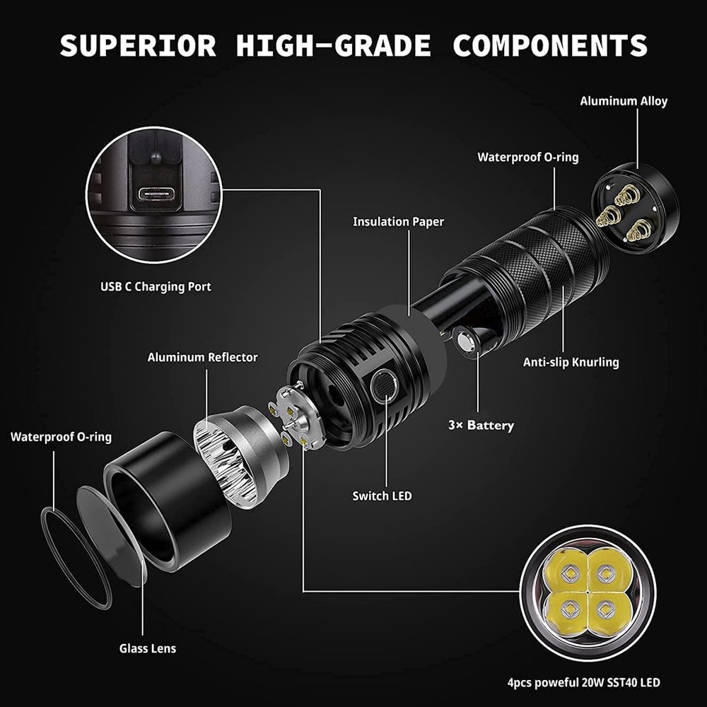 LED Rechargeable USB C Tactical Flashlight 3
