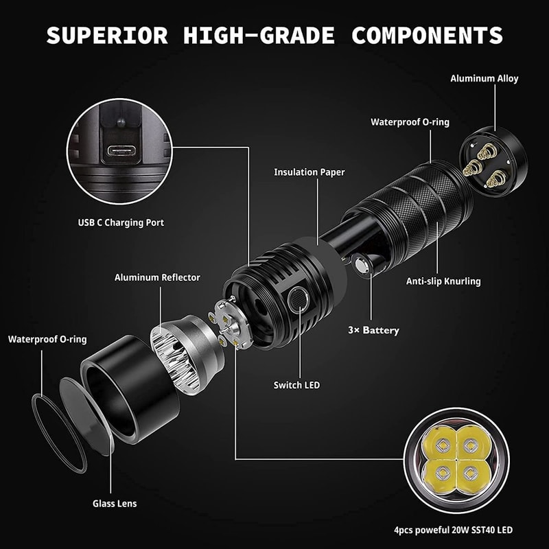 LED Rechargeable USB C Tactical Flashlight 3