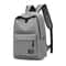 Minimalist Laptop Travel Backpack Large Capacity Everyday College School Bag 7