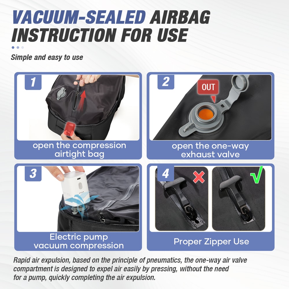 Vacuum Compression Travel Backpack Laptop Carry On Expandable Cabin Bag 2