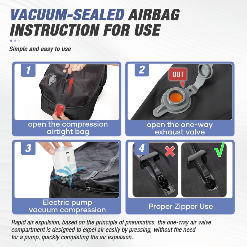 Vacuum Compression Travel Backpack Laptop Carry On Expandable Cabin Bag 2