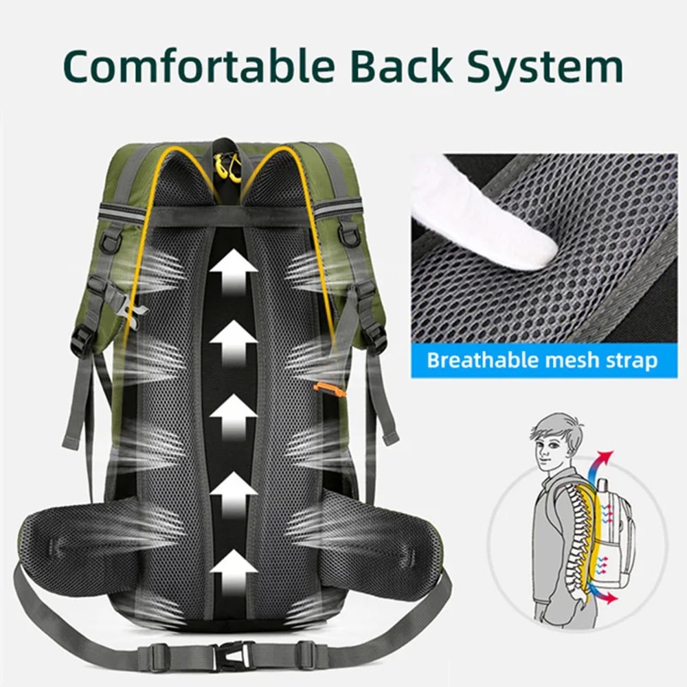 Waterproof Hiking Backpack Large Travel Camping Rucksack For Outdoor Adventures 3