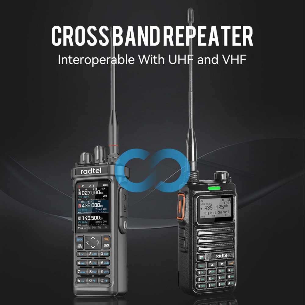 PRO Ham Radio With GPS Bluetooth MultiBand Receiver 1