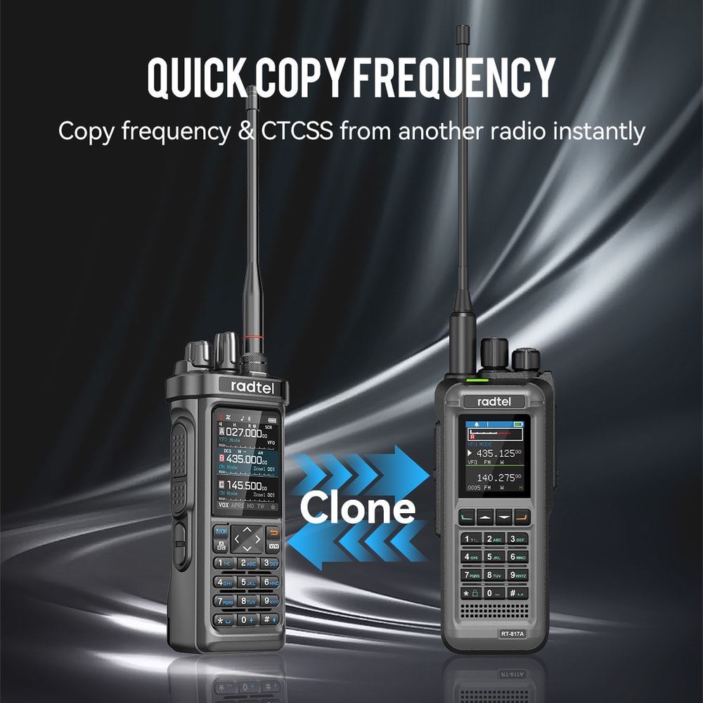 PRO Ham Radio With GPS Bluetooth MultiBand Receiver 2