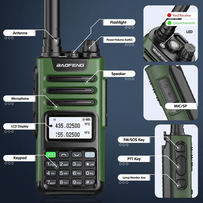 HighPower MultiBand UV PRO Walkie Talkie With Type C Charger 2