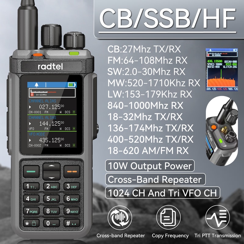 Ham Radio with Cross Band Repeater, Short Wave HF SSB CB Walkie Talkie, USB-C