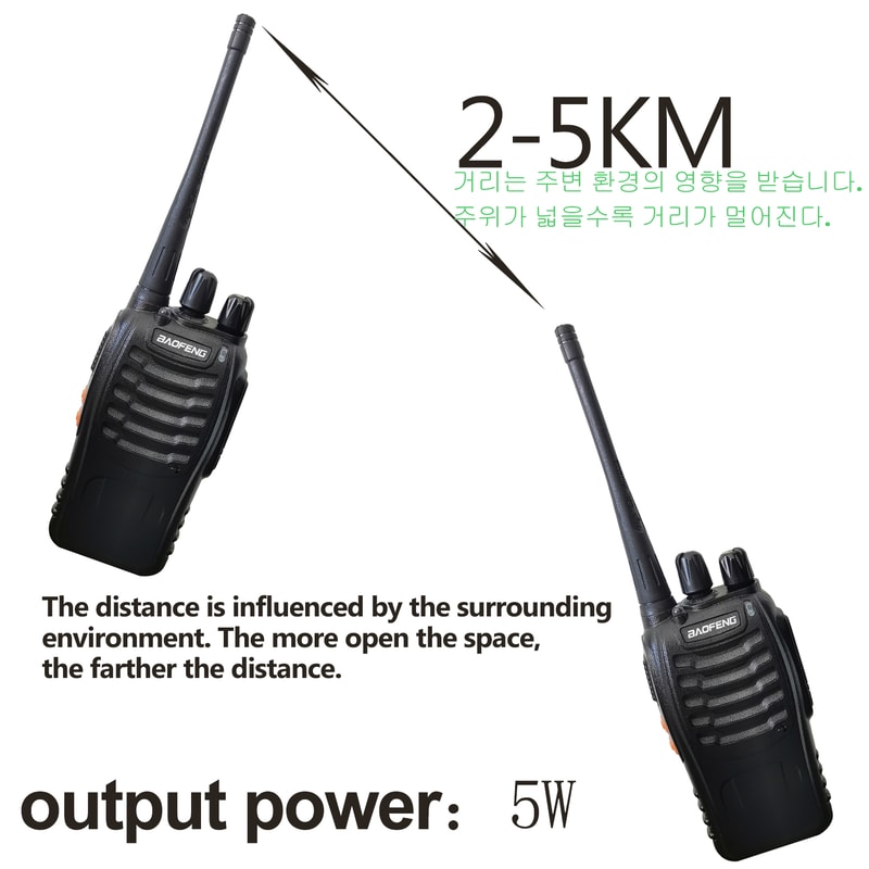 Long Range Walkie Talkie With Headphones Channel TwoWay Radio 1