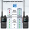 MultiBand Walkie Talkie With Bluetooth Noise Reduction 5