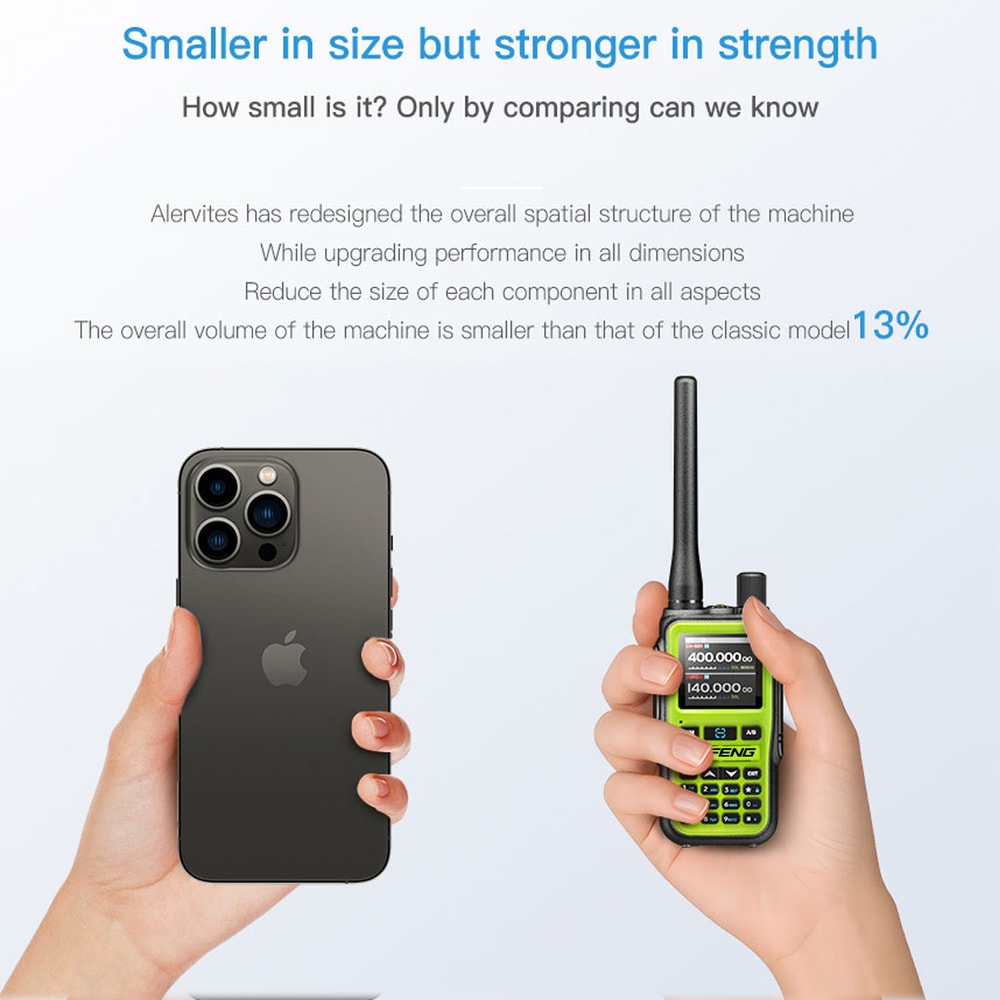 UV Mini Bluetooth Walkie Talkie Dual Band Ham Radio With Type C Charging For Hiking Outdoor Use 3