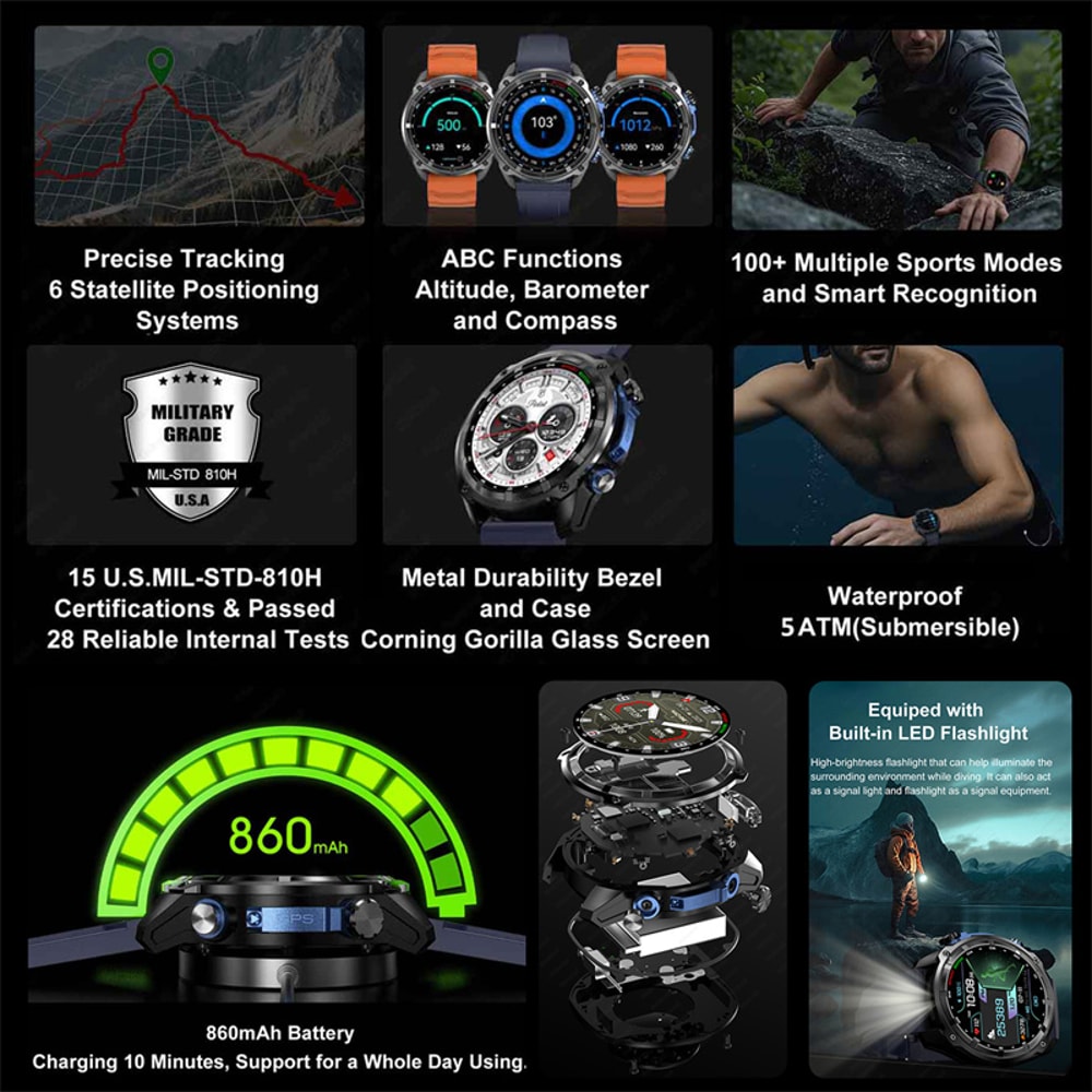 GPS Smartwatch With Offline Maps Storage Waterproof Sports Watch 1
