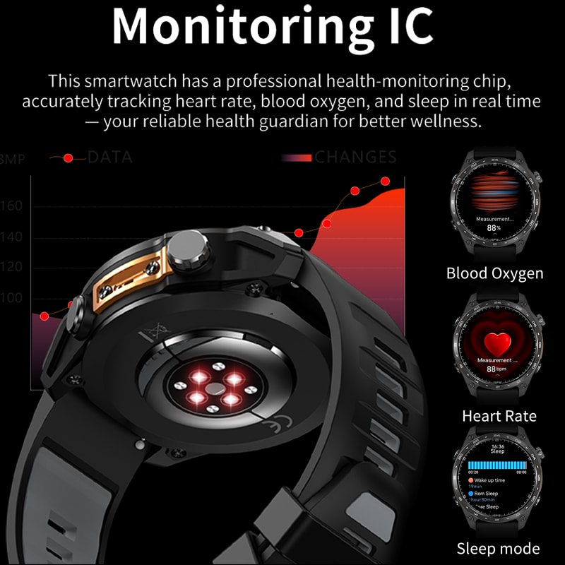 HD Pro GPS Smart Watch With Offline Maps Compass Altimeter For Outdoor Adventures 4