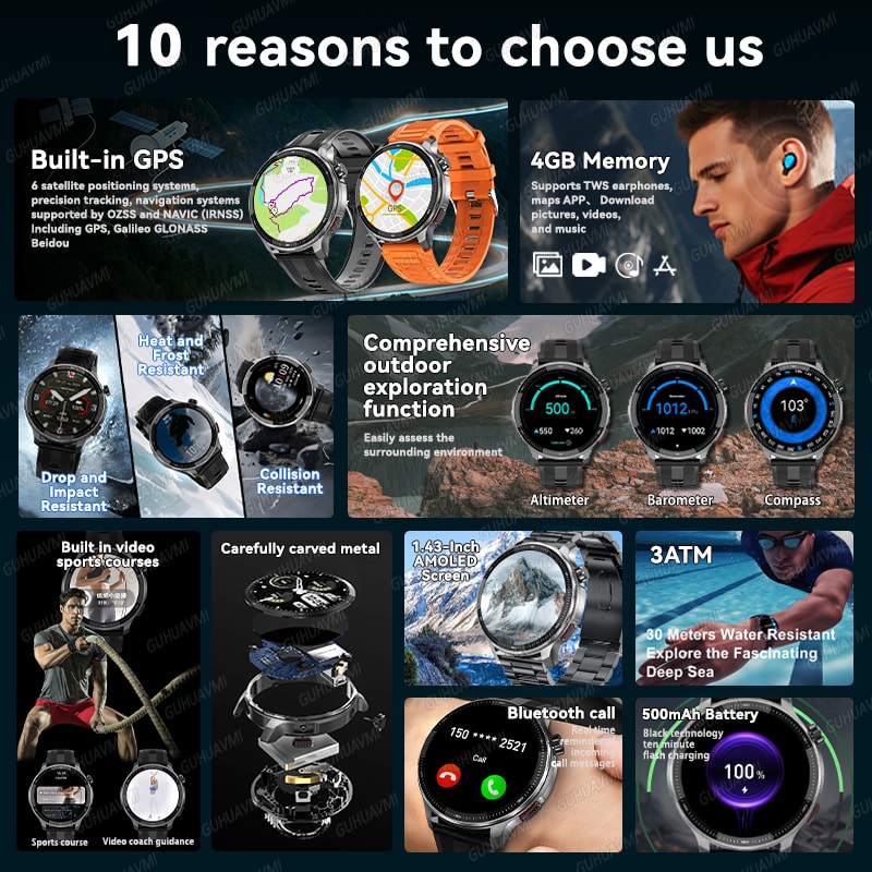 Ultra GPS Sports Smartwatch With Offline Maps Fitness Tracking 1