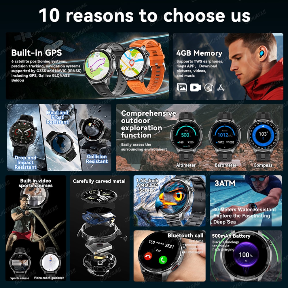 Premium Rugged GPS Smartwatch With Offline Maps Compass Altimeter For Outdoor Adventure 4