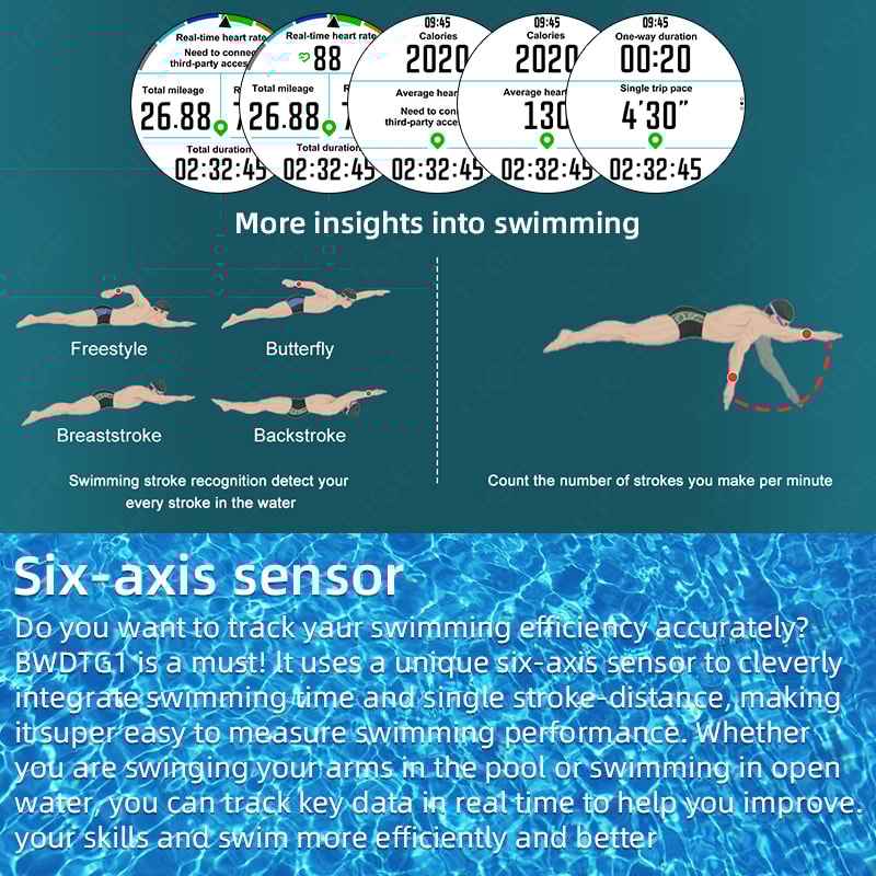 Men Outdoor GPS Smartwatch With Offline Maps Compass Altimeter Bluetooth Calling 5