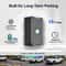 RealTime GPS Tracker For Car AntiTheft Device With GeoFence Alerts Global Vehicle Tracking 4