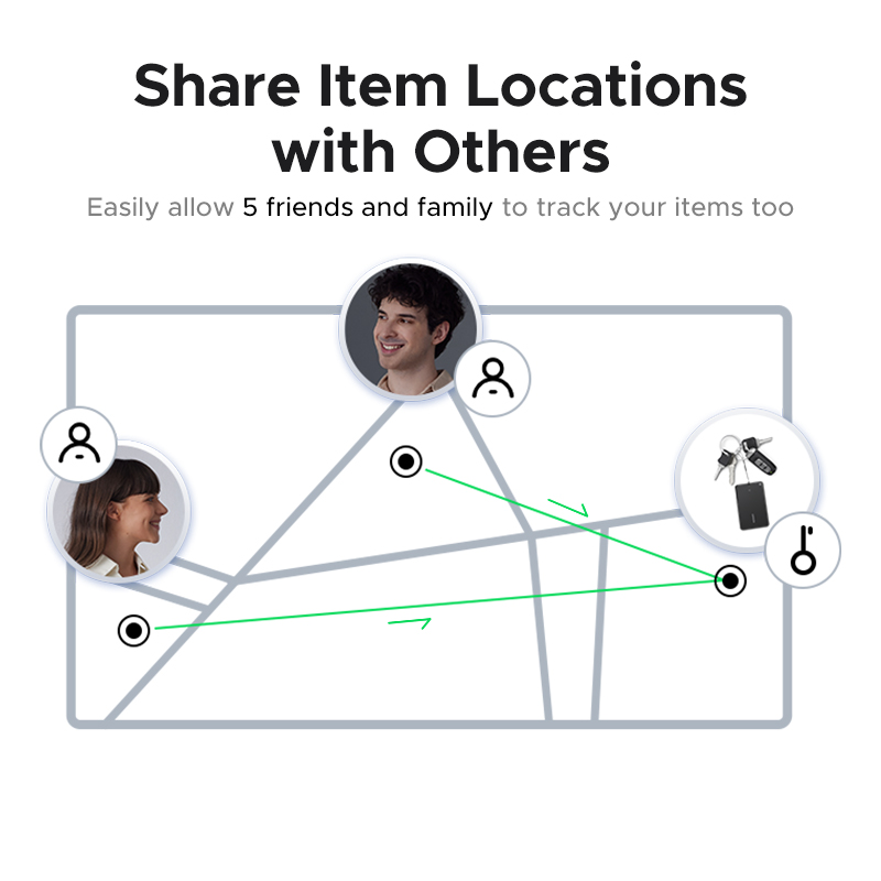 SmartTrack Wallet Card Finder For IPhone Apple Find My Bluetooth Tracker Slim Waterproof 5