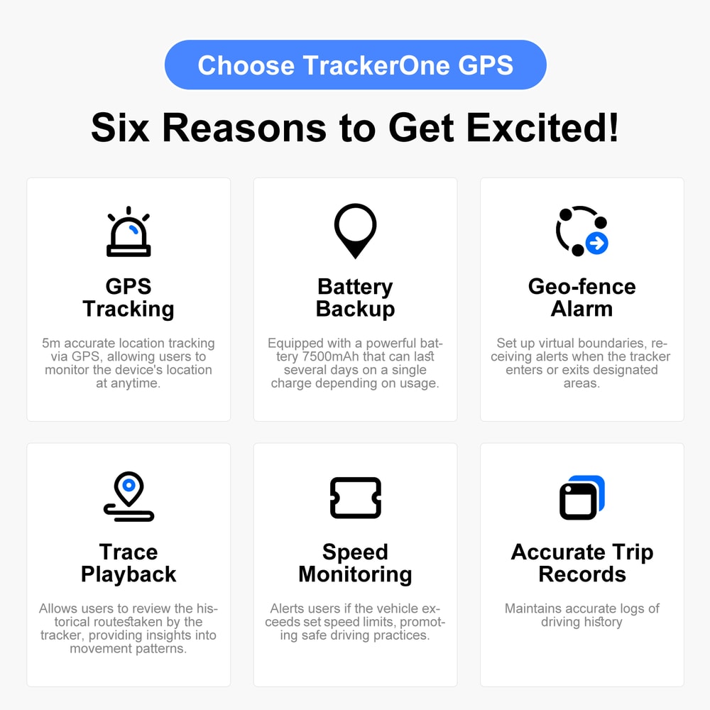 GPS Tracker Magnetic Car Tracking Device 5