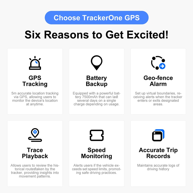 GPS Tracker Magnetic Car Tracking Device 5