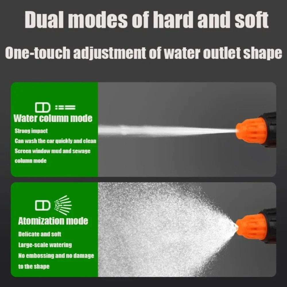 Multi Purpose Pressure Sprayer Bottle for Car Wash and Garden Cleaning Portable Spray Tool