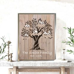 Printable Personalized Family Tree, Gift for Grandparents