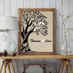 Unique Family tree with lovebirds. A great gift for weddings for , engagements, housewarmings or holiday gift-giving.