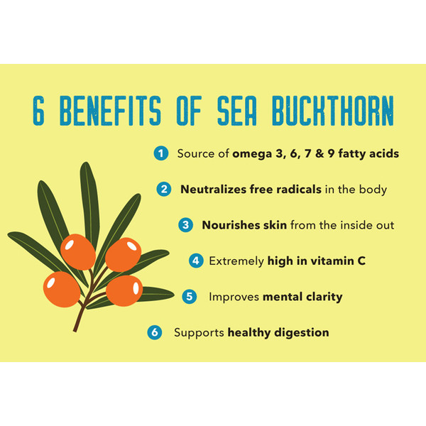 Sea-Buckthorn-Benefits-6.jpg