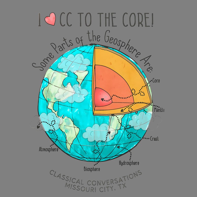 Personalized-Classical-Conversations-Cycle-1-PNG-1607241020.png
