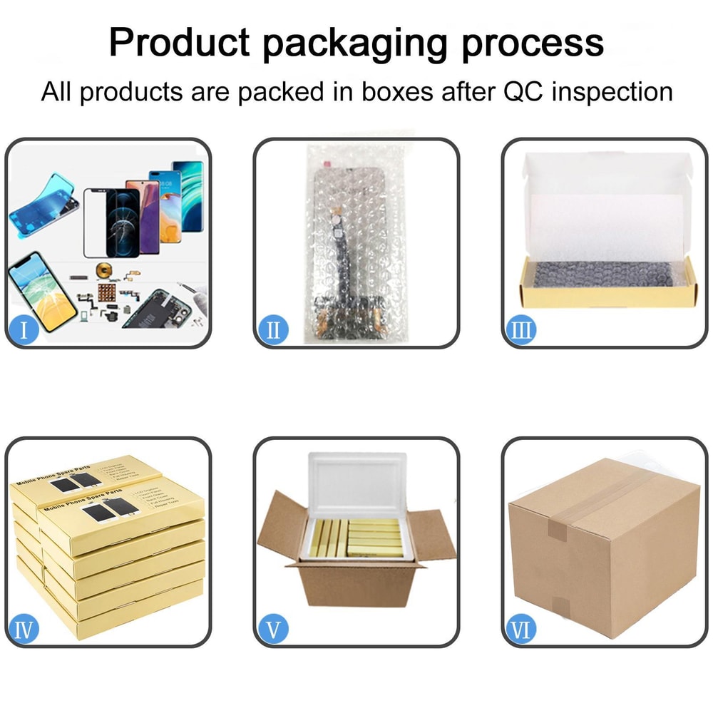 iPhone 16 Pro Max HD Incell Screen Replacement Display, LCD Digitizer Assembly