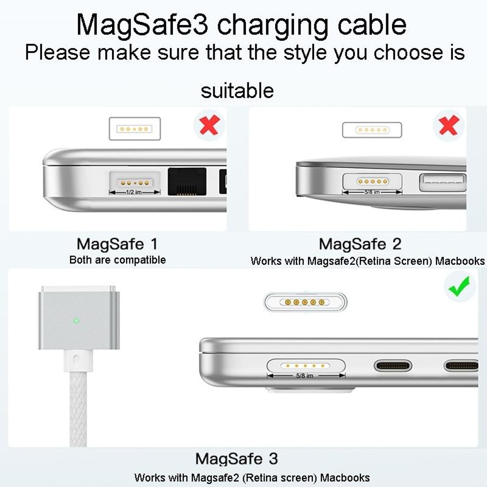 Magnetic Type C To Magsafe Braided Cable For MacBook Air Pro Fast Charging 2