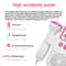 B3 Home Fetal Doppler Baby Heartbeat Monitor For Pregnancy 1