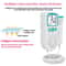 B3 Home Fetal Doppler Baby Heartbeat Monitor For Pregnancy 3