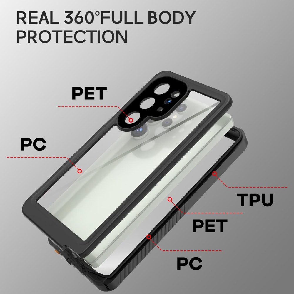 RedPepper Waterproof Phone Case for Samsung Galaxy IP68 Shockproof Heavy Duty Protection