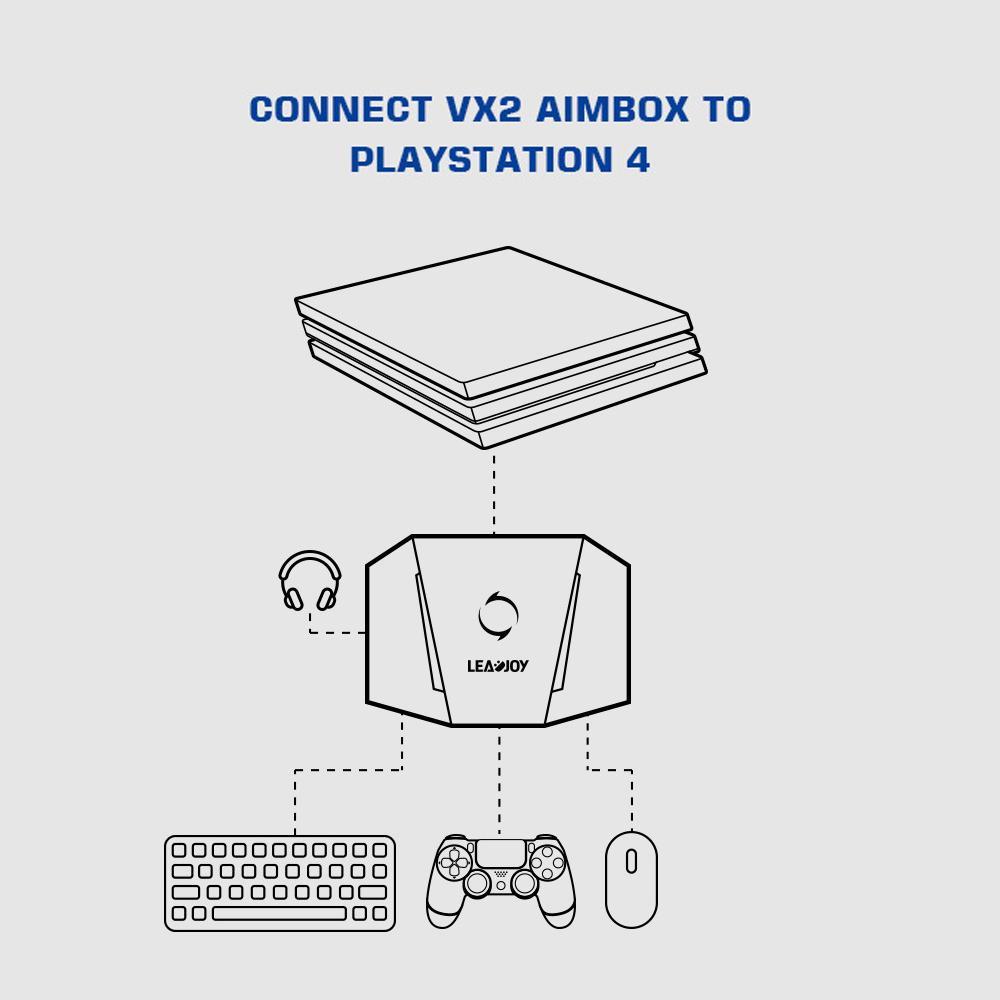 Game Sir VX2 AimBox Keyboard Mouse Adapter For Xbox Multi Console Gaming Converter 2