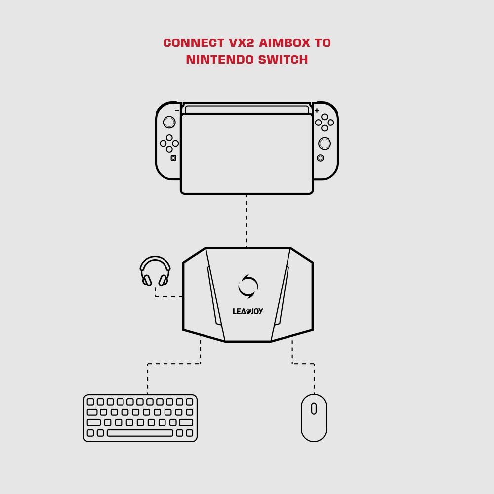 Game Sir VX2 AimBox Keyboard Mouse Adapter For Xbox Multi Console Gaming Converter 3