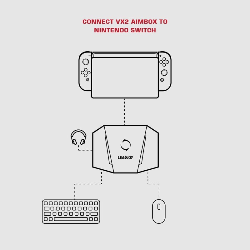 Game Sir VX2 AimBox Keyboard Mouse Adapter For Xbox Multi Console Gaming Converter 3