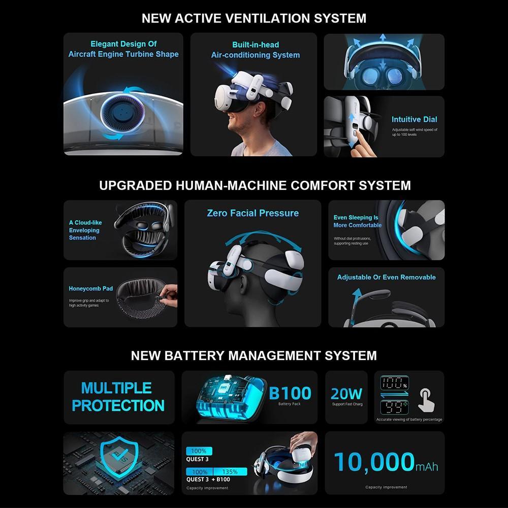 S3 Pro VR Head Strap With Battery For Meta Quest 3 Cooling Comfort Strap 7