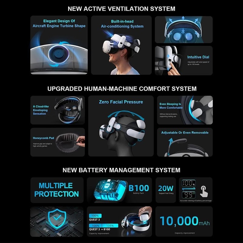 S3 Pro VR Head Strap With Battery For Meta Quest 3 Cooling Comfort Strap 7