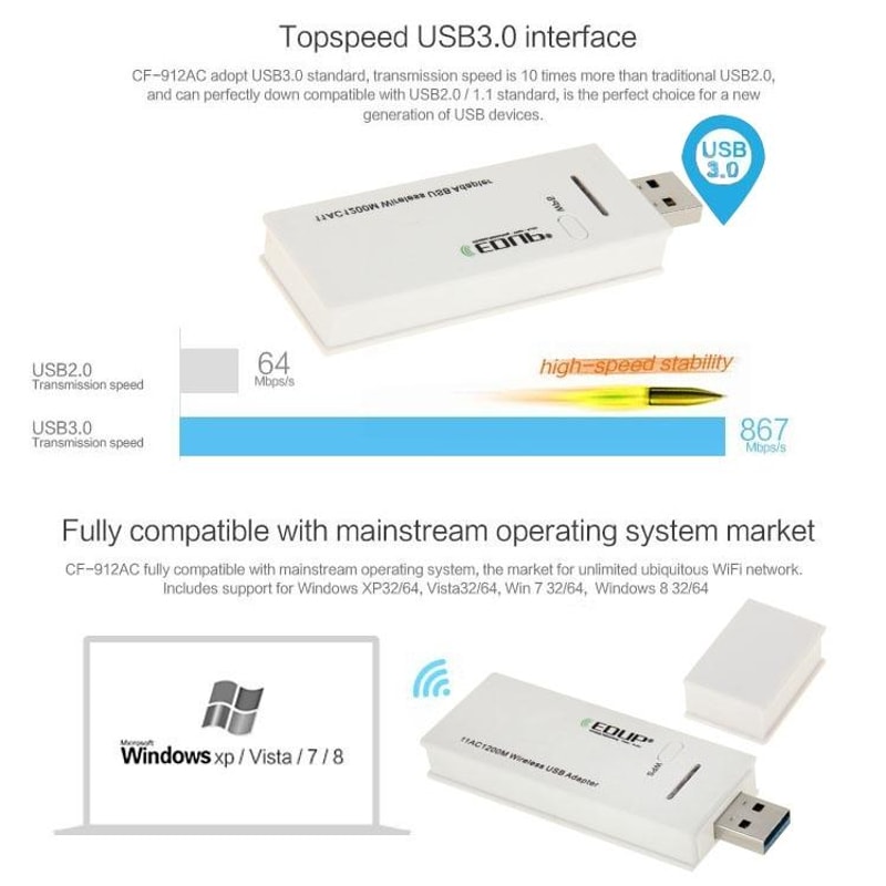 EDUP Dual Band USB 30 WiFi Adapter For Fast Stable Wireless Connection 4