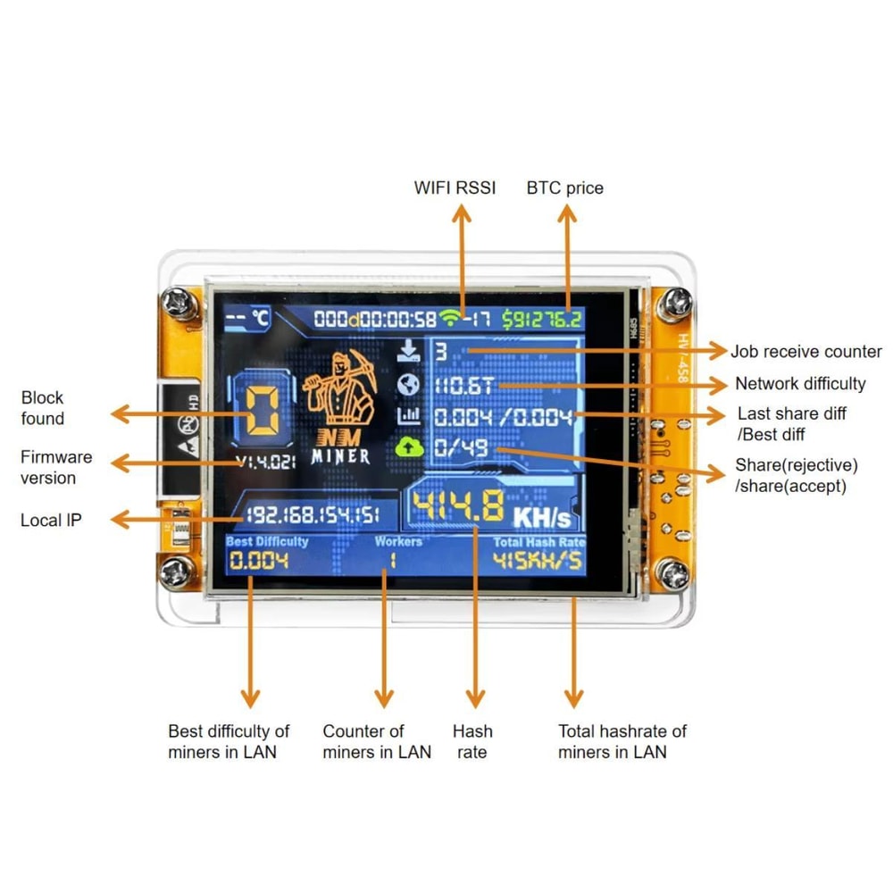 NerdMiner V2 Smart Crypto Miner Display, Portable Crypto Mining Device with Real-Time Stats