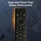 Samsung Smart TV Replacement Remote Control Universal No Setup TV Remote For Samsung TVs 4