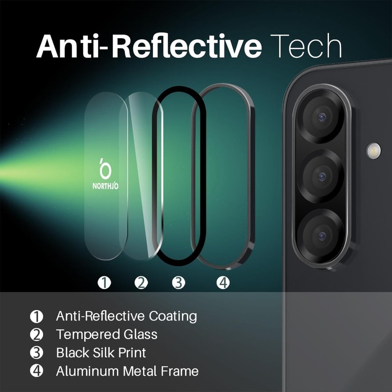 Samsung Galaxy Camera Lens Protector Ring With Tempered Glass HD Shield 2