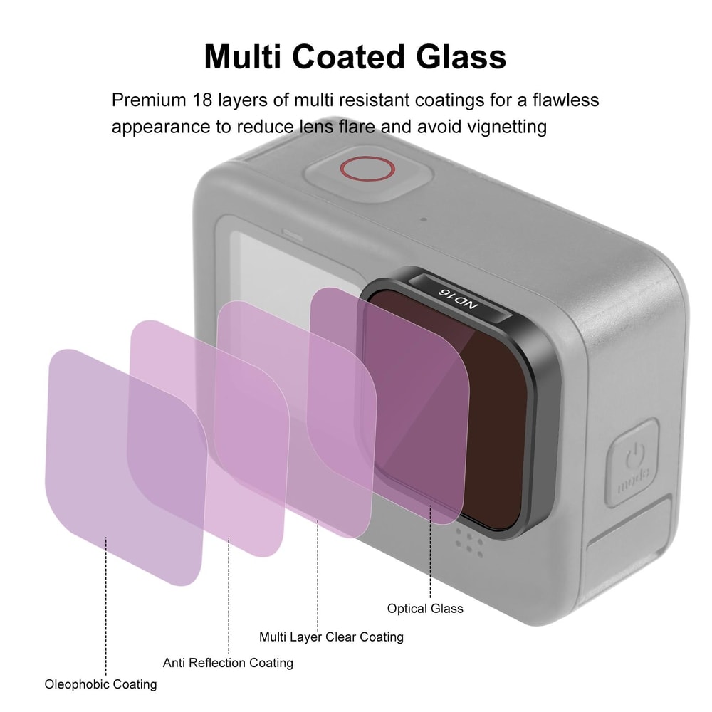GoPro HERO ND16 Lens Filter Pro Optical Glass AntiGlare Camera Filter 3