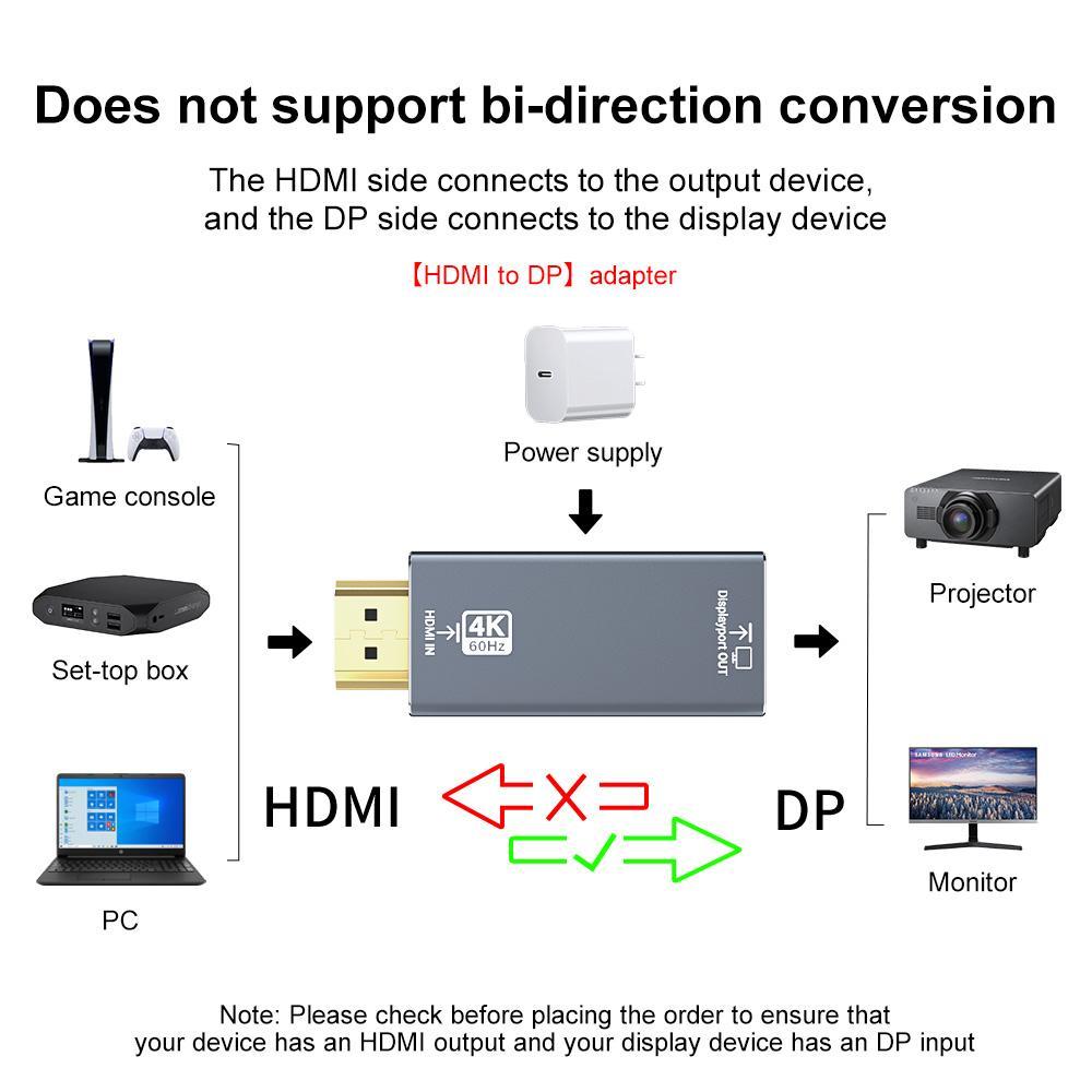 4K HDMI to DisplayPort Adapter 60Hz High Speed Converter for Ultra HD Displays
