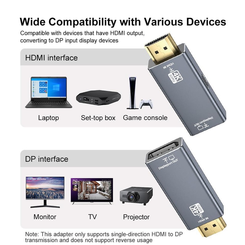 4K HDMI to DisplayPort Adapter 60Hz High Speed Converter for Ultra HD Displays