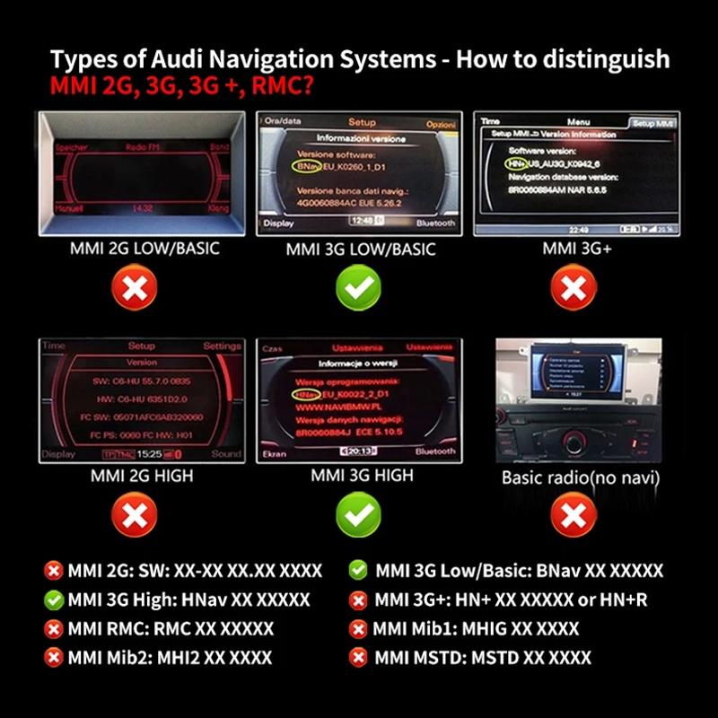 Audi MMI Bluetooth Audio Cable Wireless Music Adapter Harness For Audi VW Skoda 8
