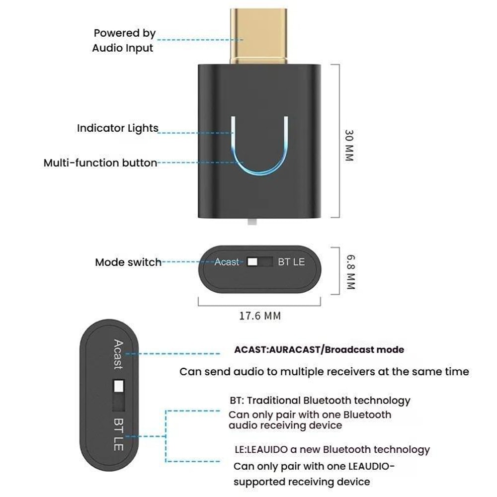 Bluetooth Type-C Audio Transmitter with Bluetooth audio transmitter & Auracast Audio Sharing