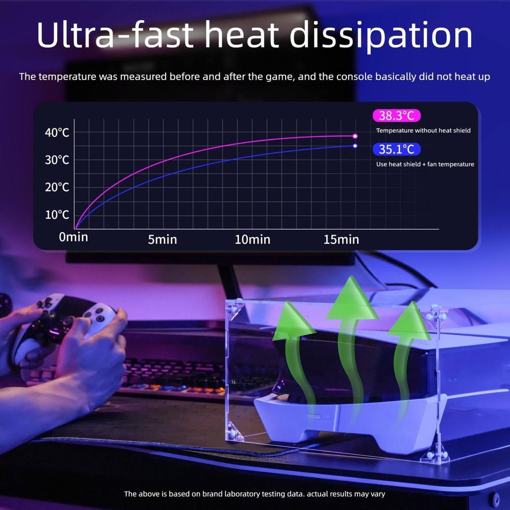 Clear Acrylic PS5 Dust Cover for PS5 Slim & Pro Horizontal Console Protection Case