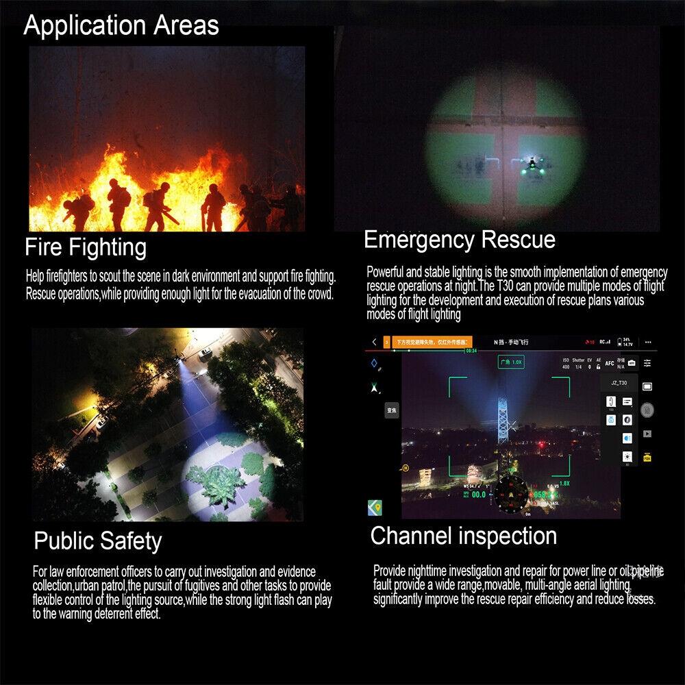JZ T30 For DJI Mavic 3E 3T 30W Matrix Lamp Spotlight 5