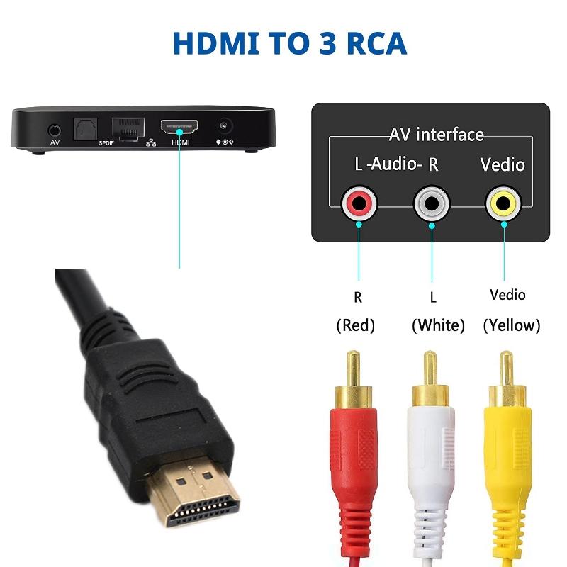 HDMI To AV3RCA TV Audio Video Cable 2